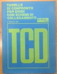 Tabelle di confronto per diodi con schemi di collegamento CBC italiana